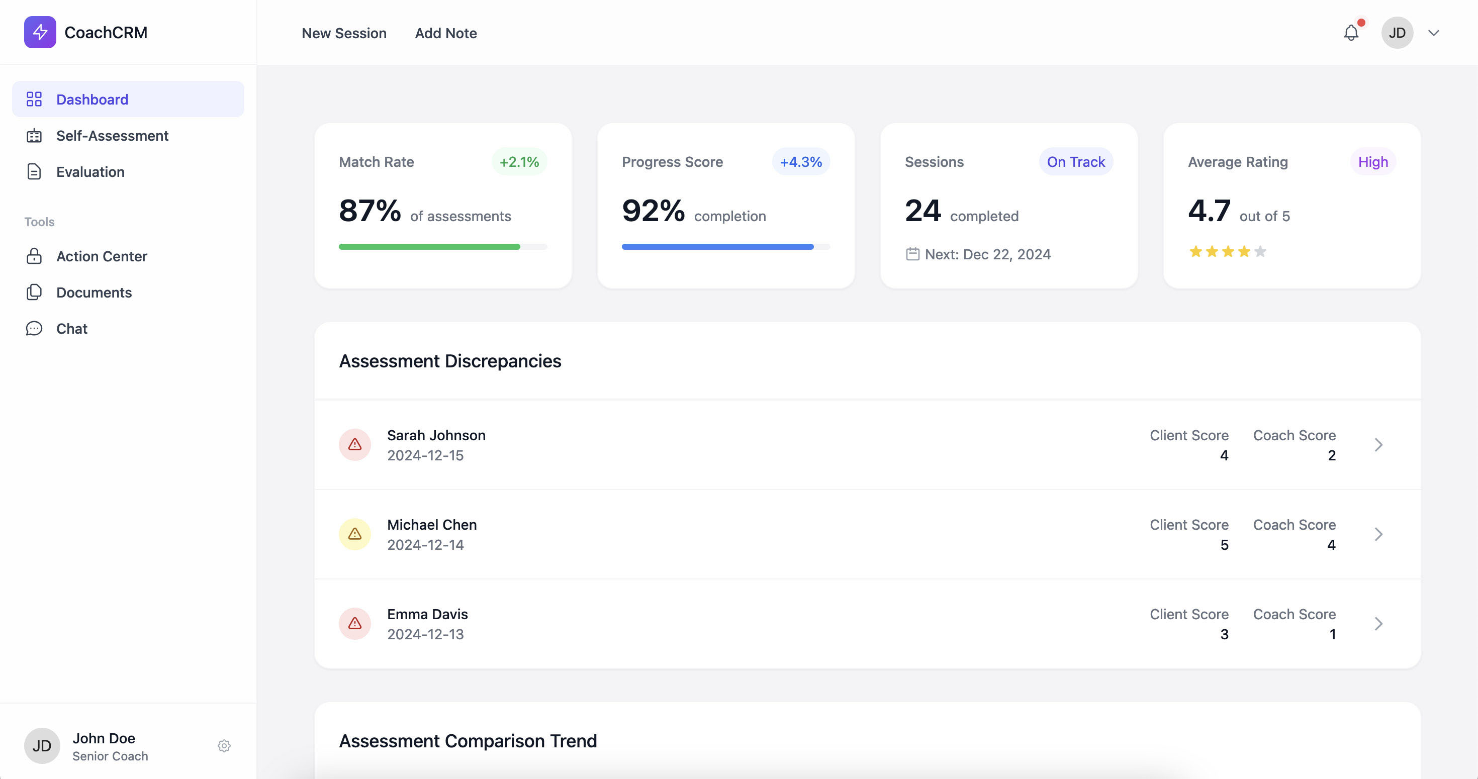 CoachCRM: Custom Development of Professional Coaching Management Platforms